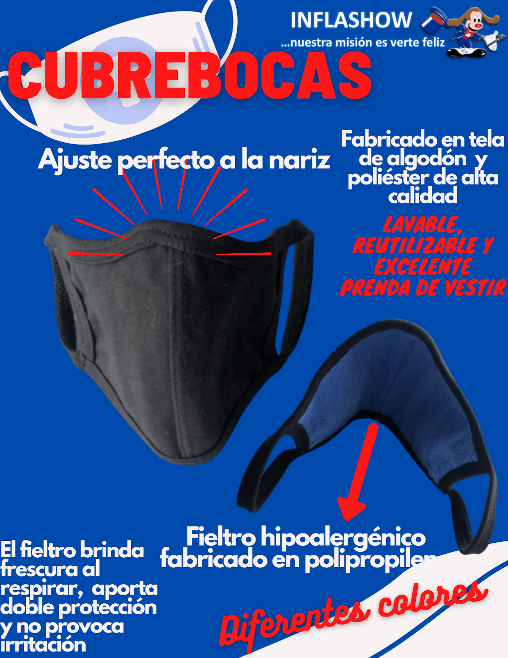 fabricación de cubrebocas